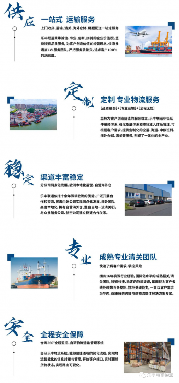 是一家專注中國到歐洲“門到門”物流服務商。-樂豐貨運｜樂豐國際貨運｜樂豐電商物流